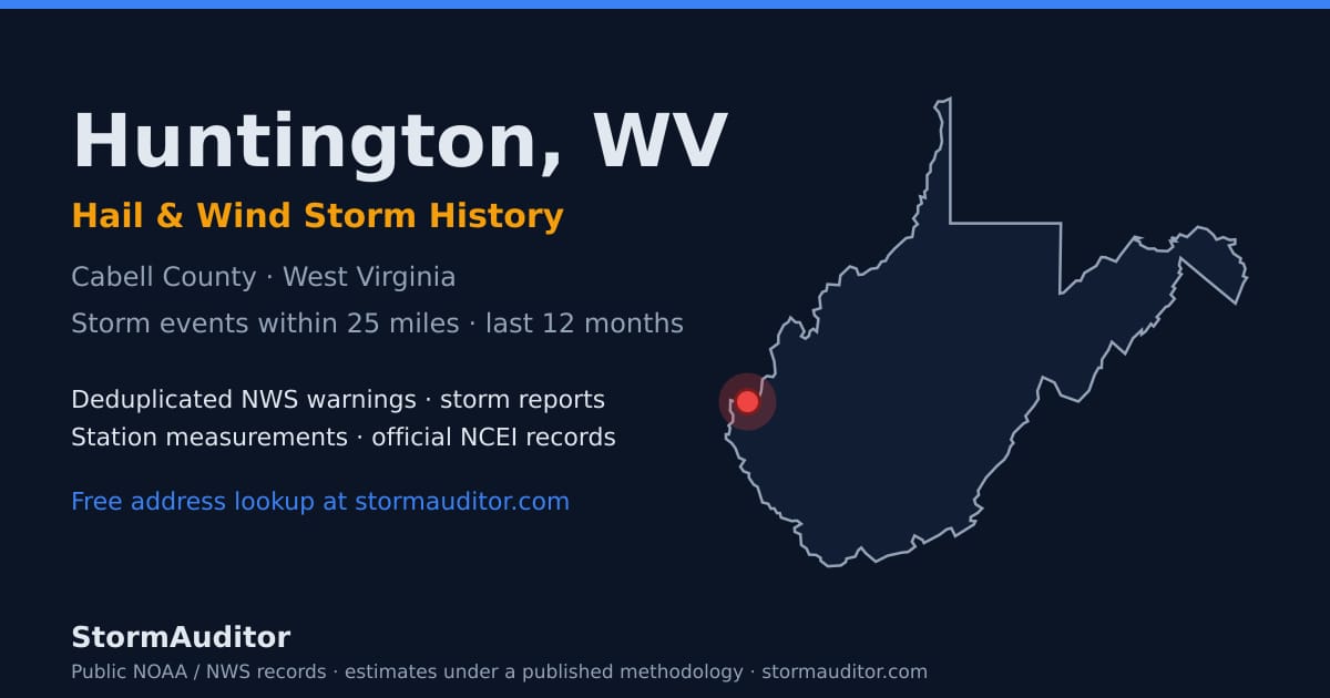 Huntington, WV hail and wind storm history — Cabell County on a West Virginia map card