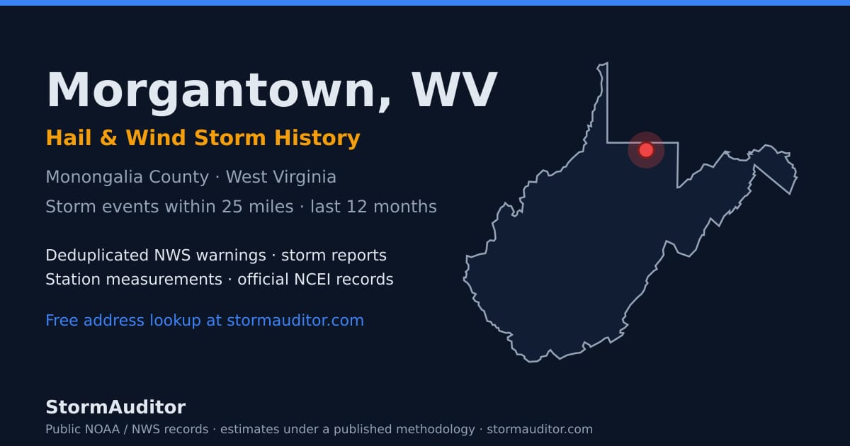 Morgantown, WV hail and wind storm history — Monongalia County on a West Virginia map card