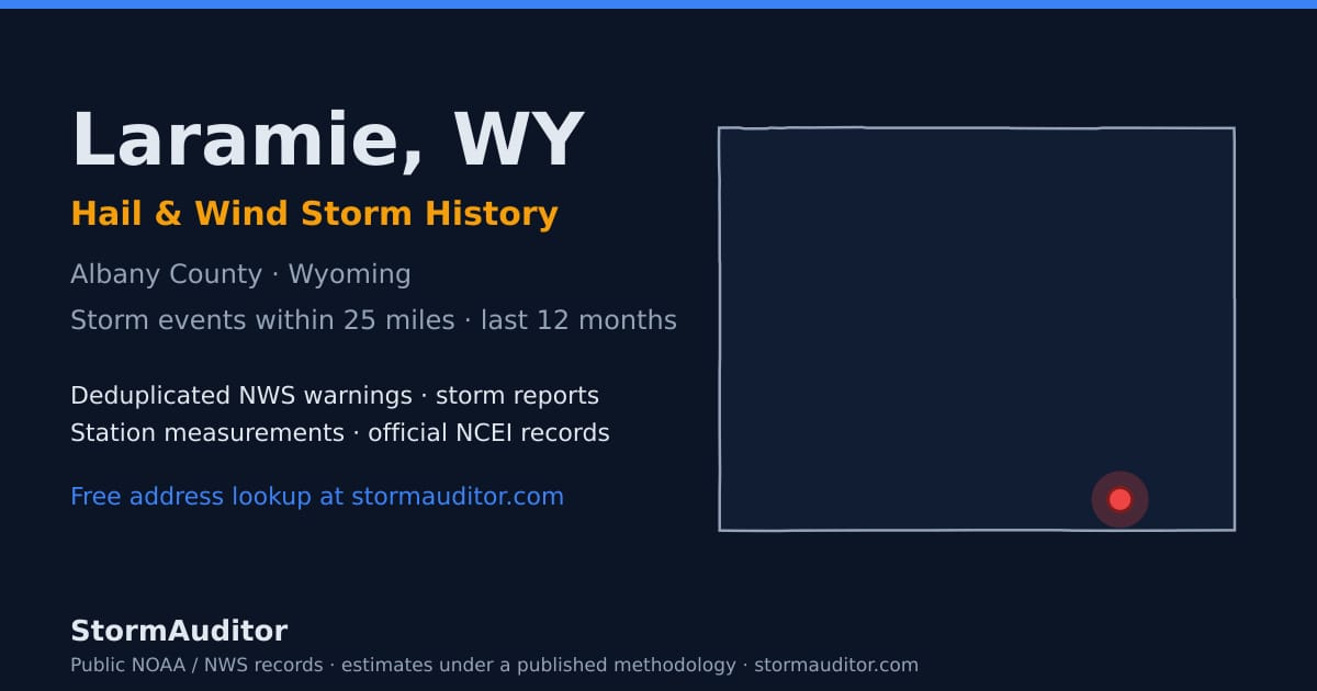Laramie, WY hail and wind storm history — Albany County on a Wyoming map card