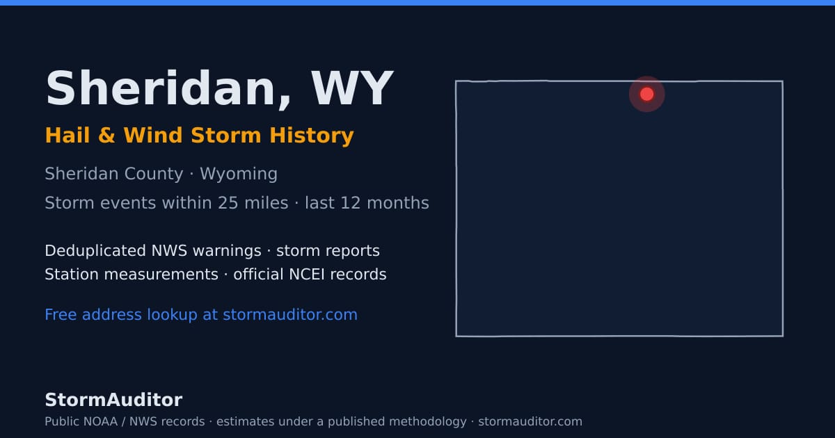 Sheridan, WY hail and wind storm history — Sheridan County on a Wyoming map card