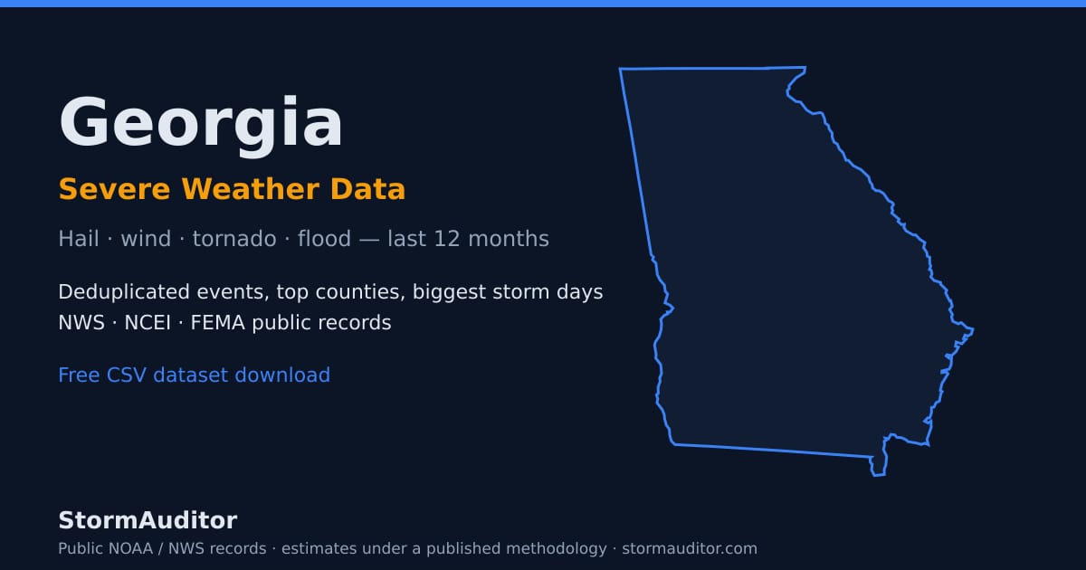 Georgia severe weather data — state map card, hail and wind history for the last 12 months