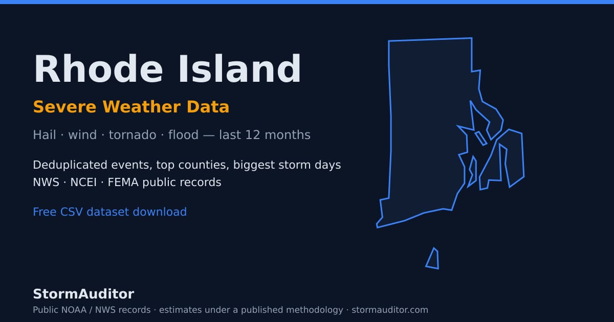 Rhode Island severe weather data — state map card, hail and wind history for the last 12 months