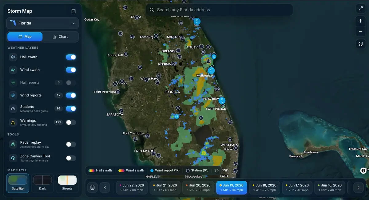 Storm Map dashboard for Florida on June 19, 2026 with hail and wind swaths, wind report markers and station gust circles along the east coast from Titusville to West Palm Beach, a layer panel on the left and a date carousel below.