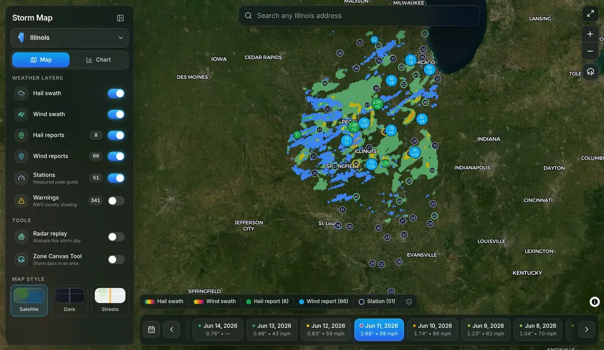 Storm Map dashboard for Illinois on June 11, 2026 with hail and wind swaths over central Illinois around Peoria and Springfield, wind and hail report markers and station gust circles, a layer panel on the left and a date carousel below.