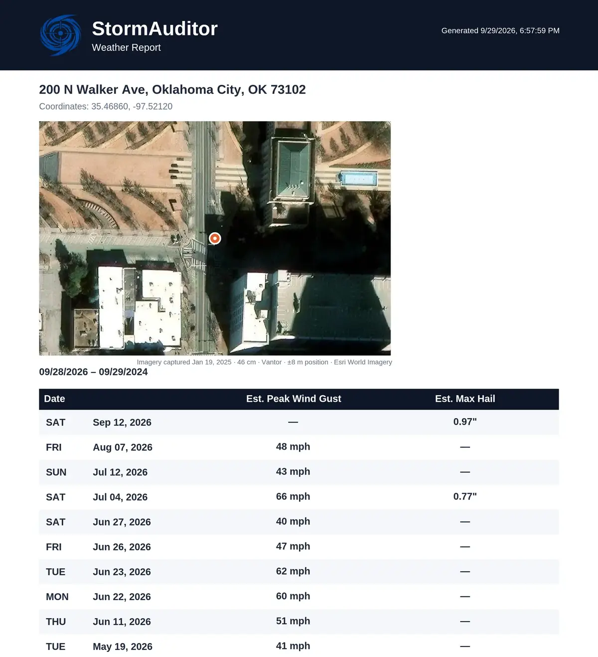 First page of a StormAuditor Weather Report PDF for 200 N Walker Ave, Oklahoma City, OK 73102, with a satellite image of the site and a table of storm dates with estimated peak wind gust and estimated maximum hail size.