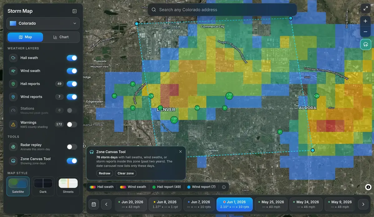 Storm Map with a four-point zone drawn over Denver and Aurora, Colorado on June 1, 2026, hail swath cells and hail report markers inside it, and a panel stating 76 storm days found in the zone in the past two years.