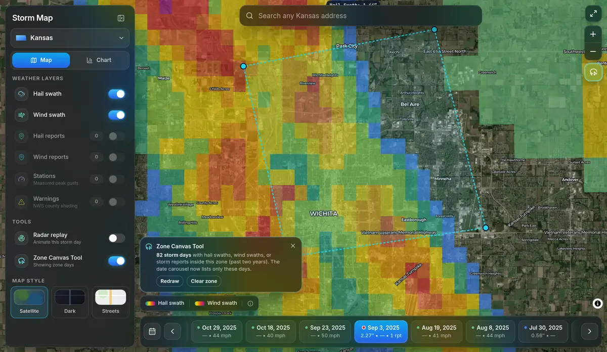 Storm Map with a four-point zone drawn over north Wichita, Park City, and Bel Aire, Kansas on September 3, 2025, covered by hail swath cells, and a panel stating 82 storm days found in the zone in the past two years.